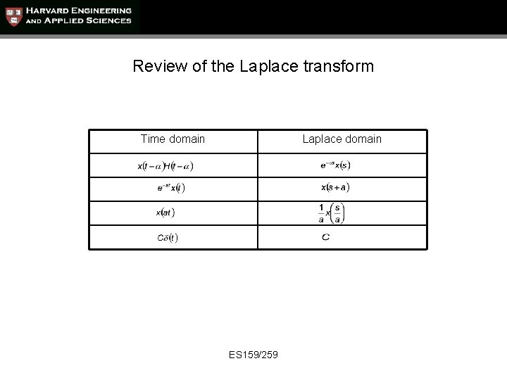 Review of the Laplace transform Time domain Laplace domain ES 159/259 