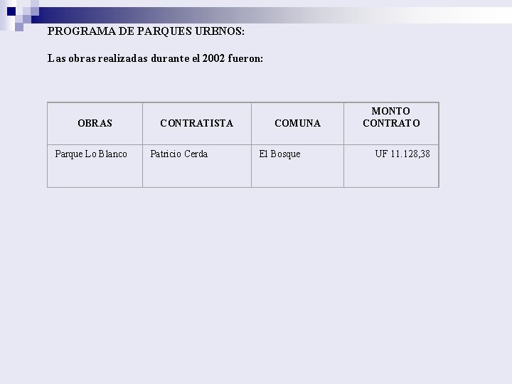 PROGRAMA DE PARQUES URBNOS: Las obras realizadas durante el 2002 fueron: OBRAS Parque Lo