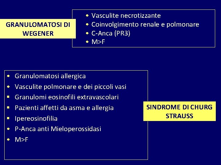 GRANULOMATOSI DI WEGENER • • § § § • • • Vasculite necrotizzante Coinvolgimento
