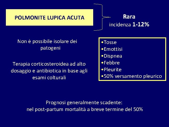 POLMONITE LUPICA ACUTA Non è possibile isolare dei patogeni Terapia corticosteroidea ad alto dosaggio
