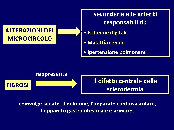 ALTERAZIONI DEL MICROCIRCOLO secondarie alle arteriti responsabili di: • Ischemie digitali • Malattia renale