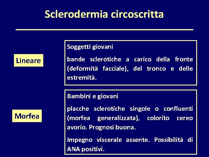 Sclerodermia circoscritta Soggetti giovani Lineare bande sclerotiche a carico della fronte (deformità facciale), del