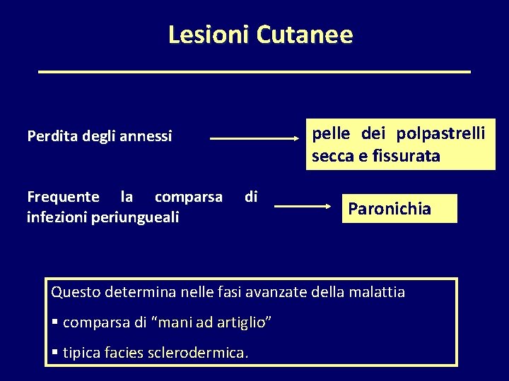 Lesioni Cutanee pelle dei polpastrelli secca e fissurata Perdita degli annessi Frequente la comparsa