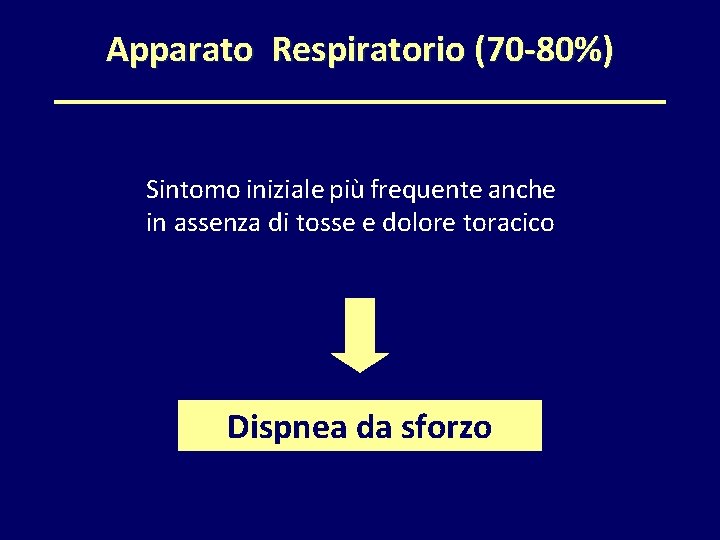 Apparato Respiratorio (70 -80%) Sintomo iniziale più frequente anche in assenza di tosse e