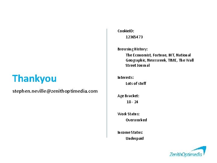 Cookie. ID: 12365473 Browsing History: The Economist, Fortune, IHT, National Geographic, Newsweek, TIME, The