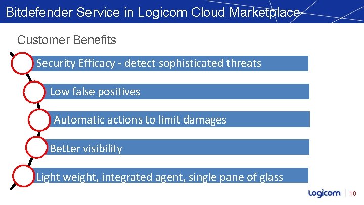 Bitdefender Service in Logicom Cloud Marketplace Customer Benefits Security Efficacy - detect sophisticated threats
