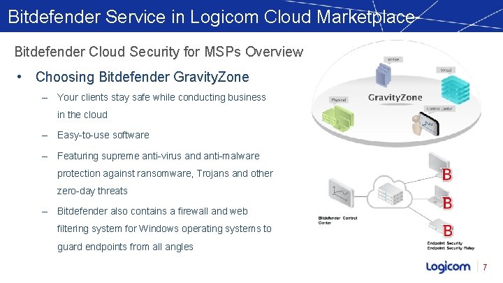 Bitdefender Service in Logicom Cloud Marketplace Bitdefender Cloud Security for MSPs Overview • Choosing