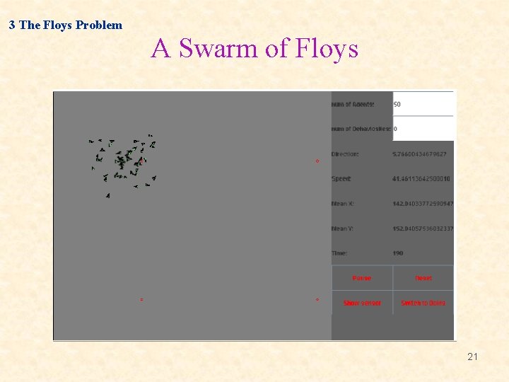 3 The Floys Problem A Swarm of Floys 21 