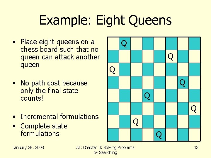 Example: Eight Queens • Place eight queens on a chess board such that no