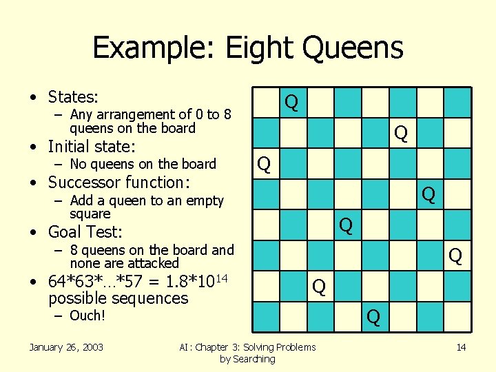 Example: Eight Queens • States: Q – Any arrangement of 0 to 8 queens