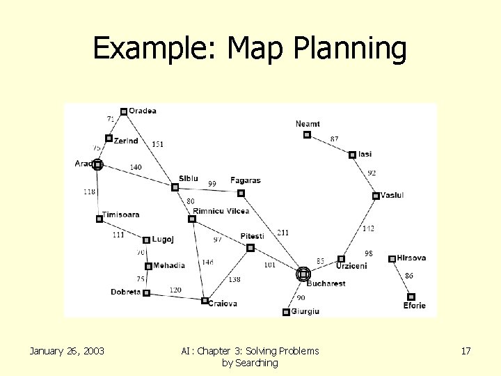 Example: Map Planning January 26, 2003 AI: Chapter 3: Solving Problems by Searching 17