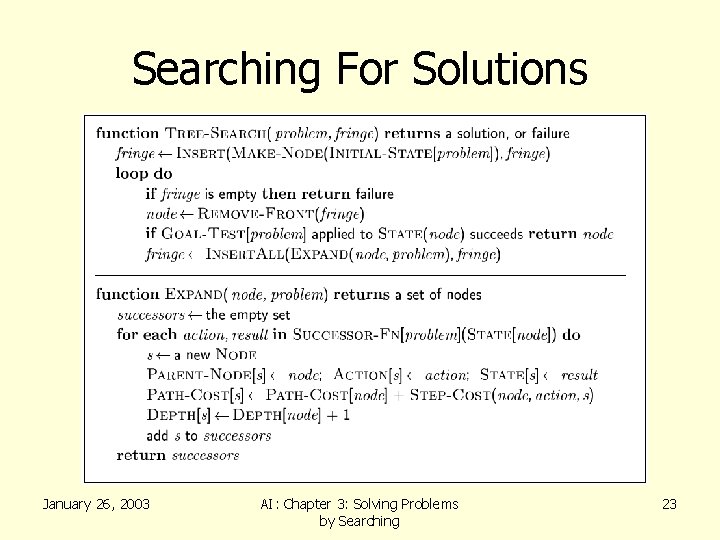 Searching For Solutions January 26, 2003 AI: Chapter 3: Solving Problems by Searching 23