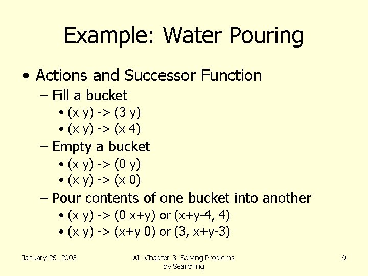 Example: Water Pouring • Actions and Successor Function – Fill a bucket • (x