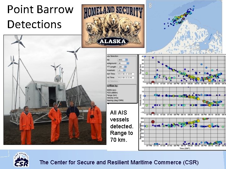 Point Barrow Detections All AIS vessels detected. Range to 70 km. The Center for