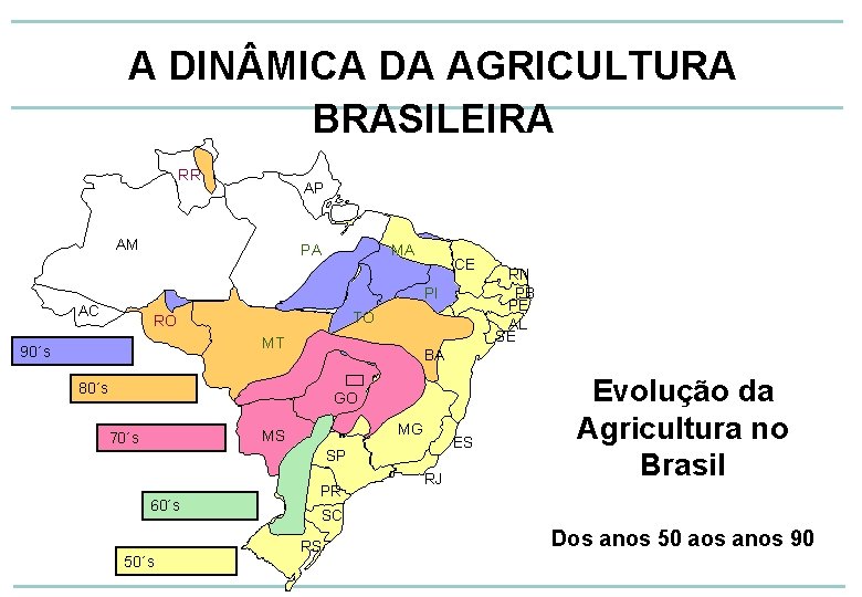 A DIN MICA DA AGRICULTURA BRASILEIRA RR AP AM PA MA CE PI AC