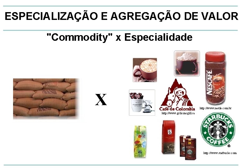 ESPECIALIZAÇÃO E AGREGAÇÃO DE VALOR "Commodity" x Especialidade X http: //www. nestle. com. br