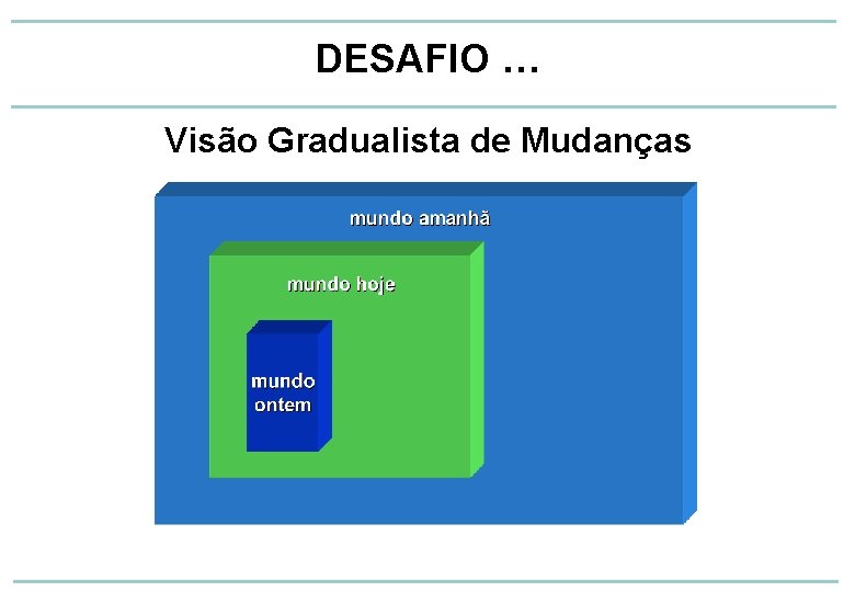 DESAFIO … Visão Gradualista de Mudanças 