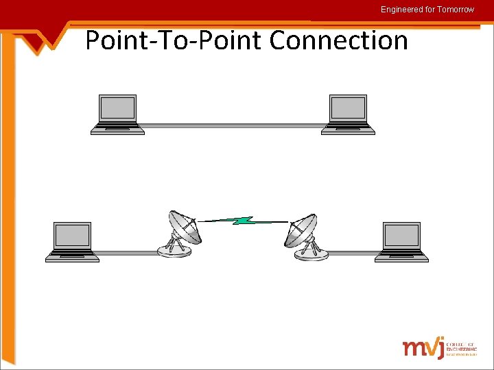 Engineered for Tomorrow Point-To-Point Connection 