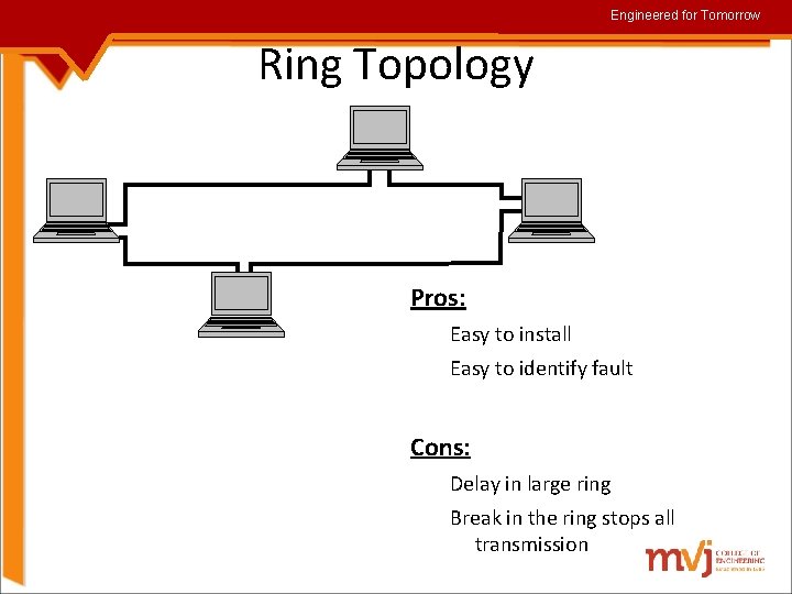 Engineered for Tomorrow Ring Topology Pros: Easy to install Easy to identify fault Cons: