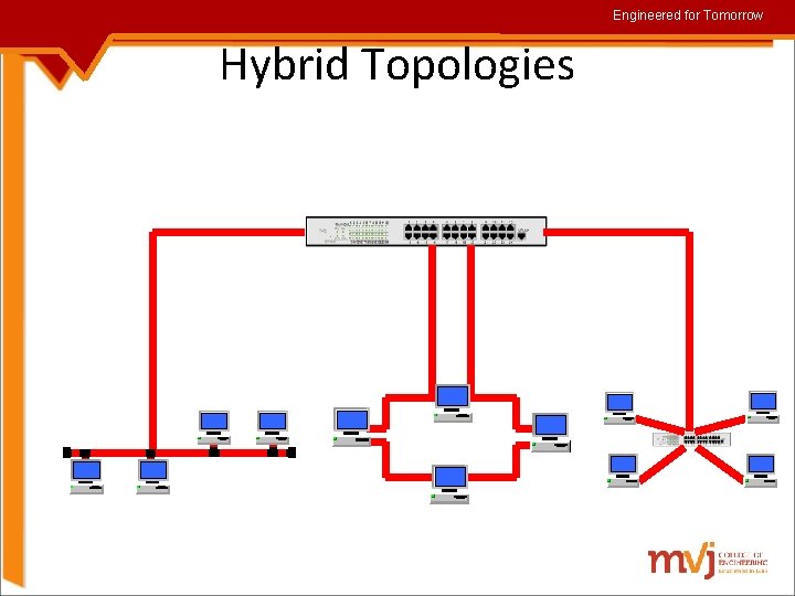 Engineered for Tomorrow Hybrid Topologies 