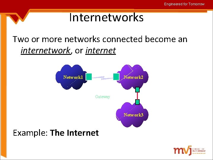 Engineered for Tomorrow Internetworks Two or more networks connected become an internetwork, or internet