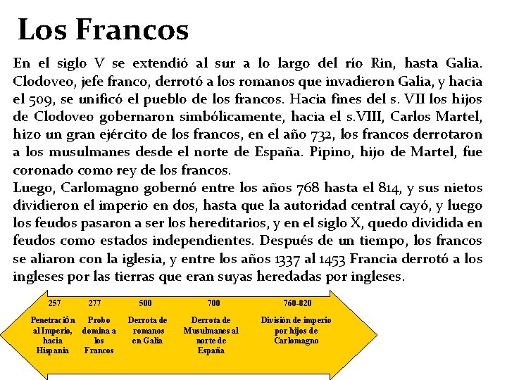 Los Francos En el siglo V se extendió al sur a lo largo del