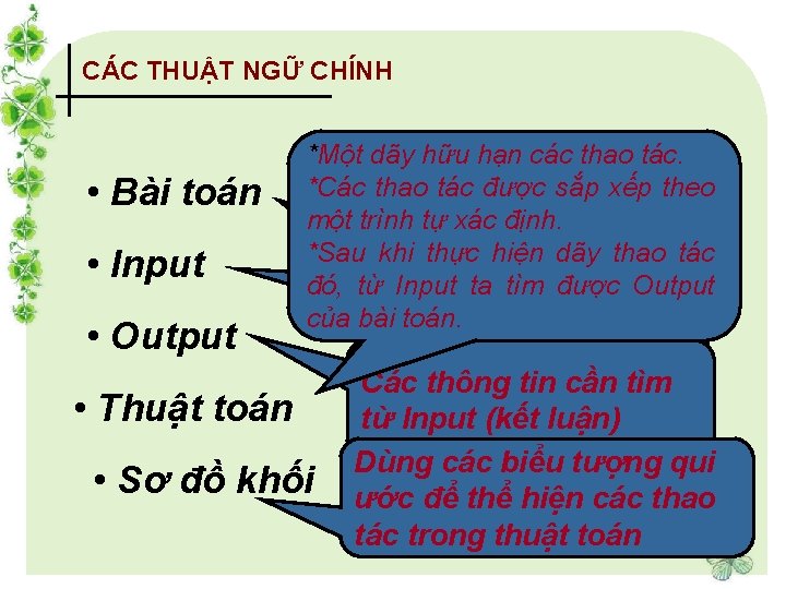 CÁC THUẬT NGỮ CHÍNH • Bài toán • Input • Output *Một dãy hữu