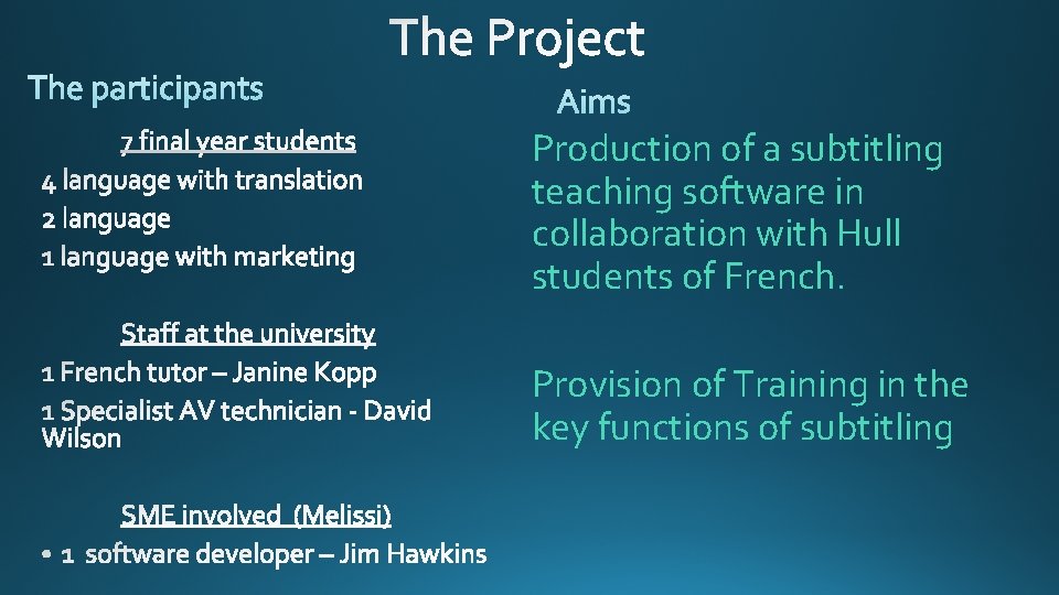 Production of a subtitling teaching software in collaboration with Hull students of French. Provision