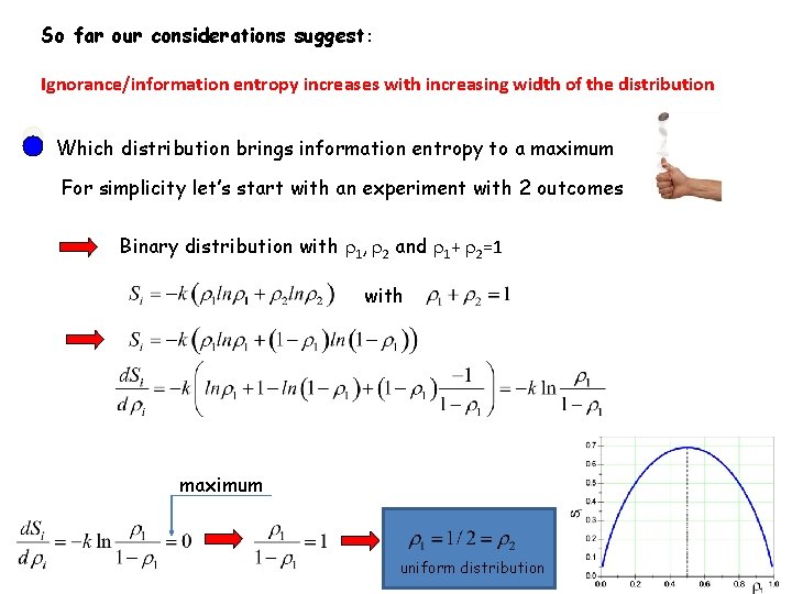 So far our considerations suggest: Ignorance/information entropy increases with increasing width of the distribution