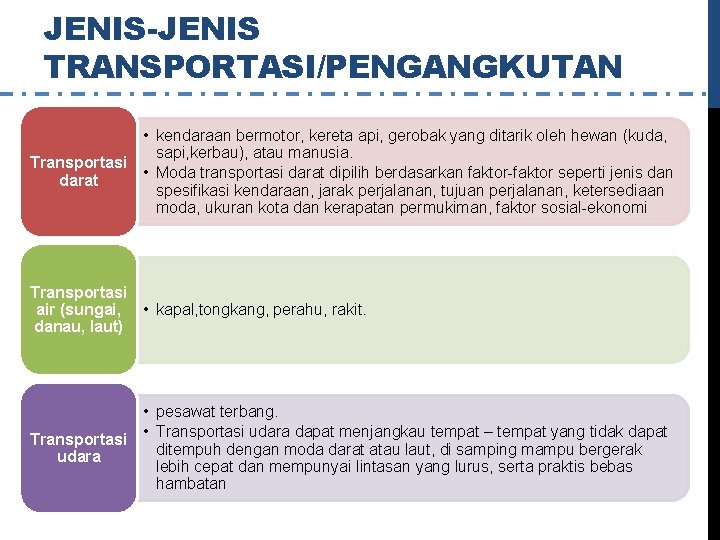 JENIS-JENIS TRANSPORTASI/PENGANGKUTAN • kendaraan bermotor, kereta api, gerobak yang ditarik oleh hewan (kuda, sapi,