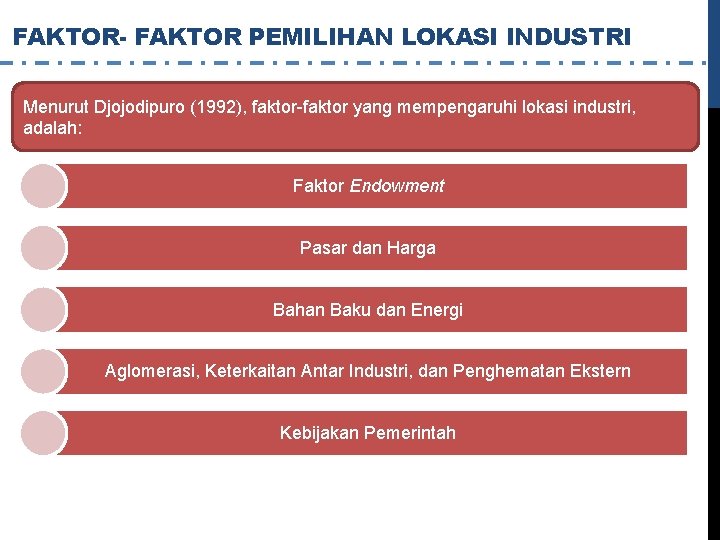 FAKTOR- FAKTOR PEMILIHAN LOKASI INDUSTRI Menurut Djojodipuro (1992), faktor-faktor yang mempengaruhi lokasi industri, adalah:
