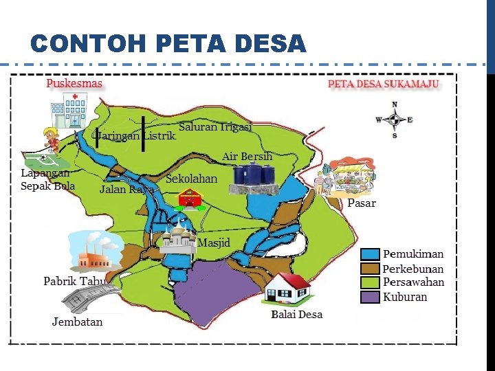 CONTOH PETA DESA 