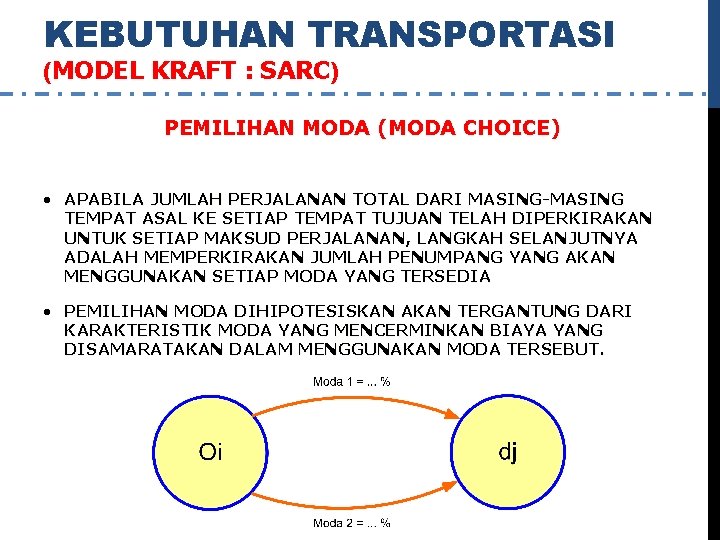 KEBUTUHAN TRANSPORTASI (MODEL KRAFT : SARC) PEMILIHAN MODA (MODA CHOICE) • APABILA JUMLAH PERJALANAN