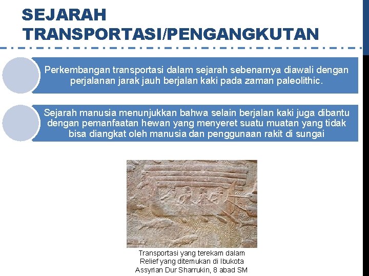 SEJARAH TRANSPORTASI/PENGANGKUTAN Perkembangan transportasi dalam sejarah sebenarnya diawali dengan perjalanan jarak jauh berjalan kaki