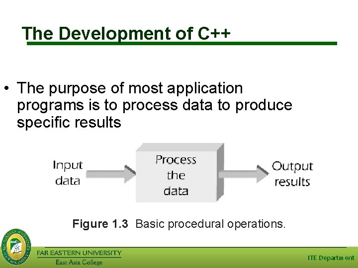 The Development of C++ • The purpose of most application programs is to process