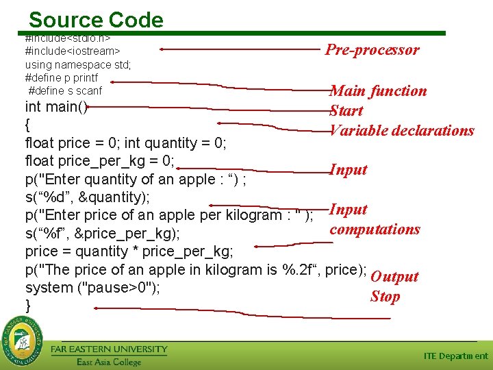 Source Code #include<stdio. h> #include<iostream> using namespace std; #define p printf #define s scanf