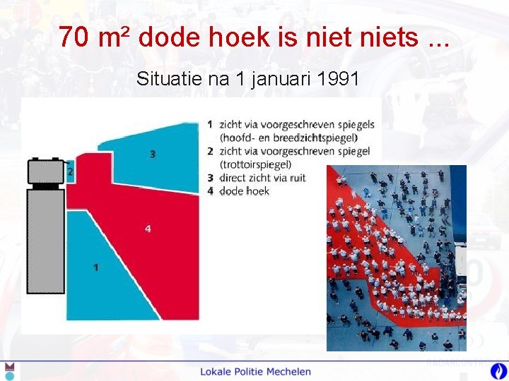 70 m² dode hoek is niets. . . Situatie na 1 januari 1991 