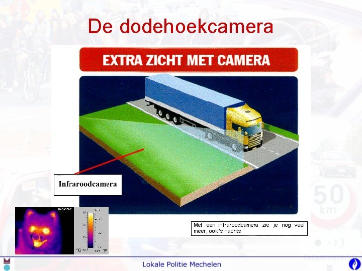 De dodehoekcamera 