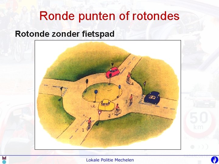 Ronde punten of rotondes Rotonde zonder fietspad 