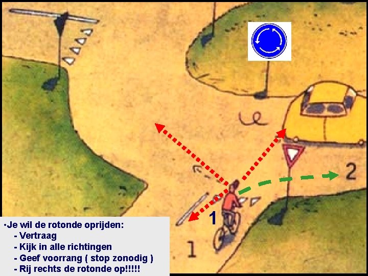  • Je wil de rotonde oprijden: - Vertraag - Kijk in alle richtingen