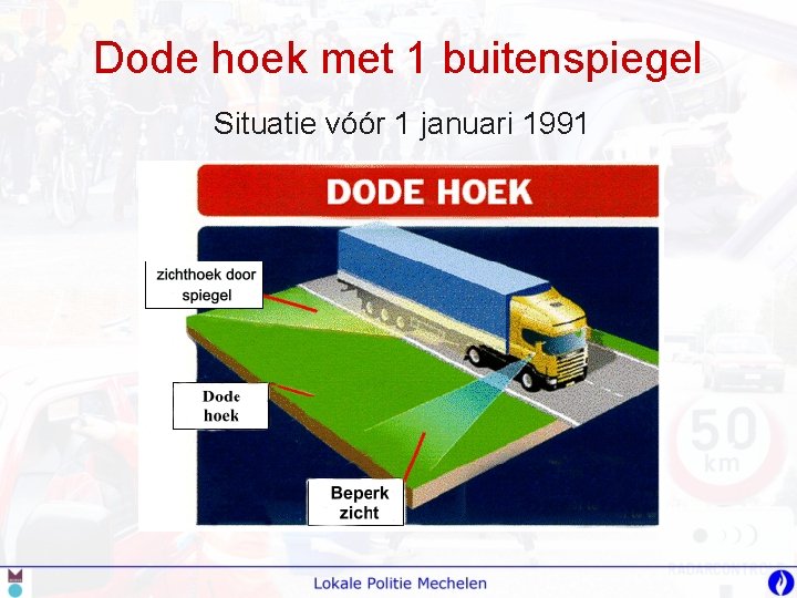 Dode hoek met 1 buitenspiegel Situatie vóór 1 januari 1991 