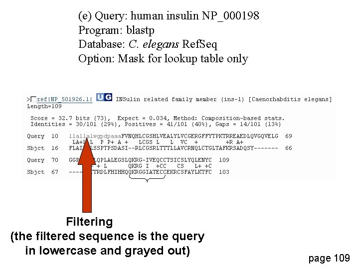 (e) Query: human insulin NP_000198 Program: blastp Database: C. elegans Ref. Seq Option: Mask