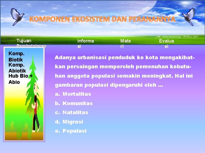 KOMPONEN EKOSISTEM DAN PERANANNYA Tujuan Pembelajaran Komponen Komp. Biotik Komp. Abiotik Hub Bio +