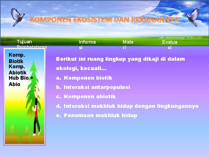 KOMPONEN EKOSISTEM DAN PERANANNYA Tujuan Pembelajaran Komponen Komp. Biotik Komp. Abiotik Hub Bio +