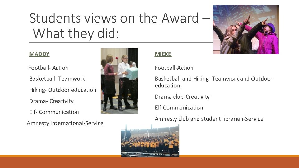 Students views on the Award – What they did: MADDY MIEKE Football- Action Football-Action