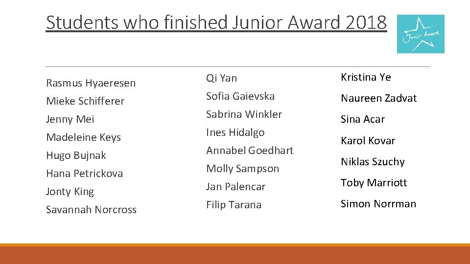 Students who finished Junior Award 2018 Rasmus Hyaeresen Mieke Schifferer Jenny Mei Madeleine Keys