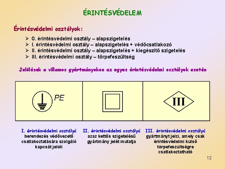 ÉRINTÉSVÉDELEM Érintésvédelmi osztályok: Ø Ø 0. érintésvédelmi osztály – alapszigetelés I. érintésvédelmi osztály –