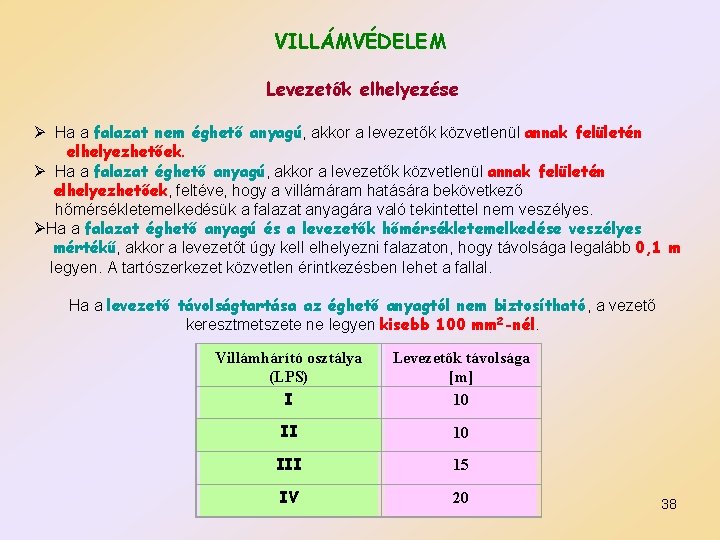 VILLÁMVÉDELEM Levezetők elhelyezése Ø Ha a falazat nem éghető anyagú, akkor a levezetők közvetlenül