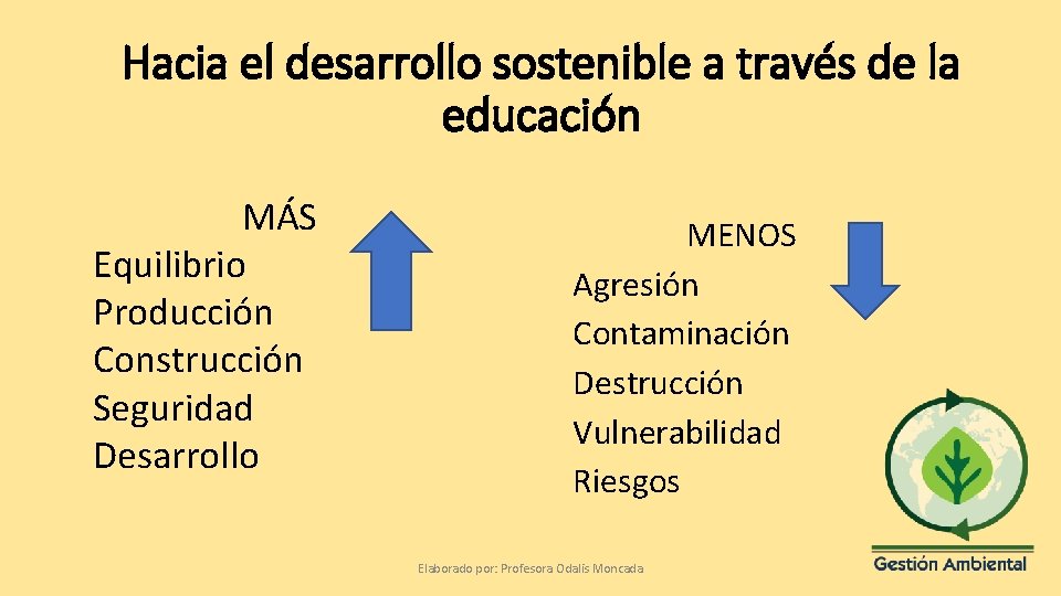 Hacia el desarrollo sostenible a través de la educación MÁS Equilibrio Producción Construcción Seguridad