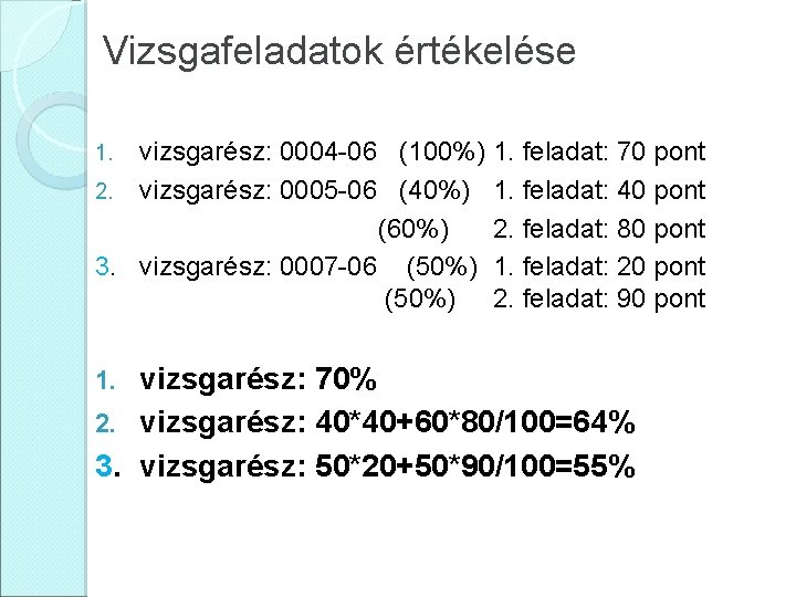 Vizsgafeladatok értékelése vizsgarész: 0004 -06 (100%) 2. vizsgarész: 0005 -06 (40%) (60%) 3. vizsgarész: